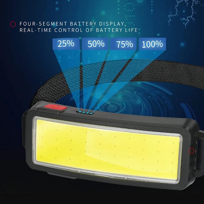 Powerful COB LED Headlamp 4 Li - Camping Cooking Fish recensione e prezzo