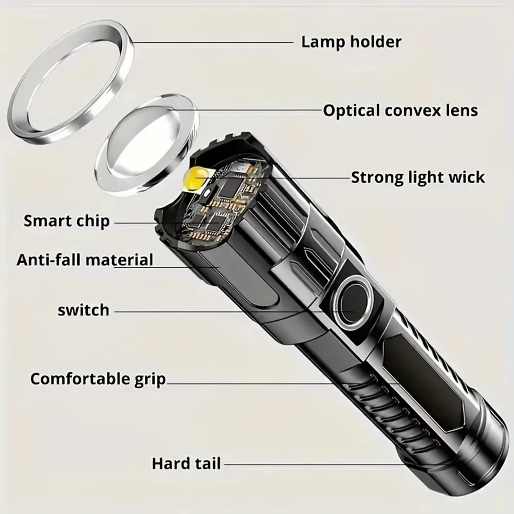 Super Bright LED Flashlight US - Camping Cooking Fish recensione e prezzo