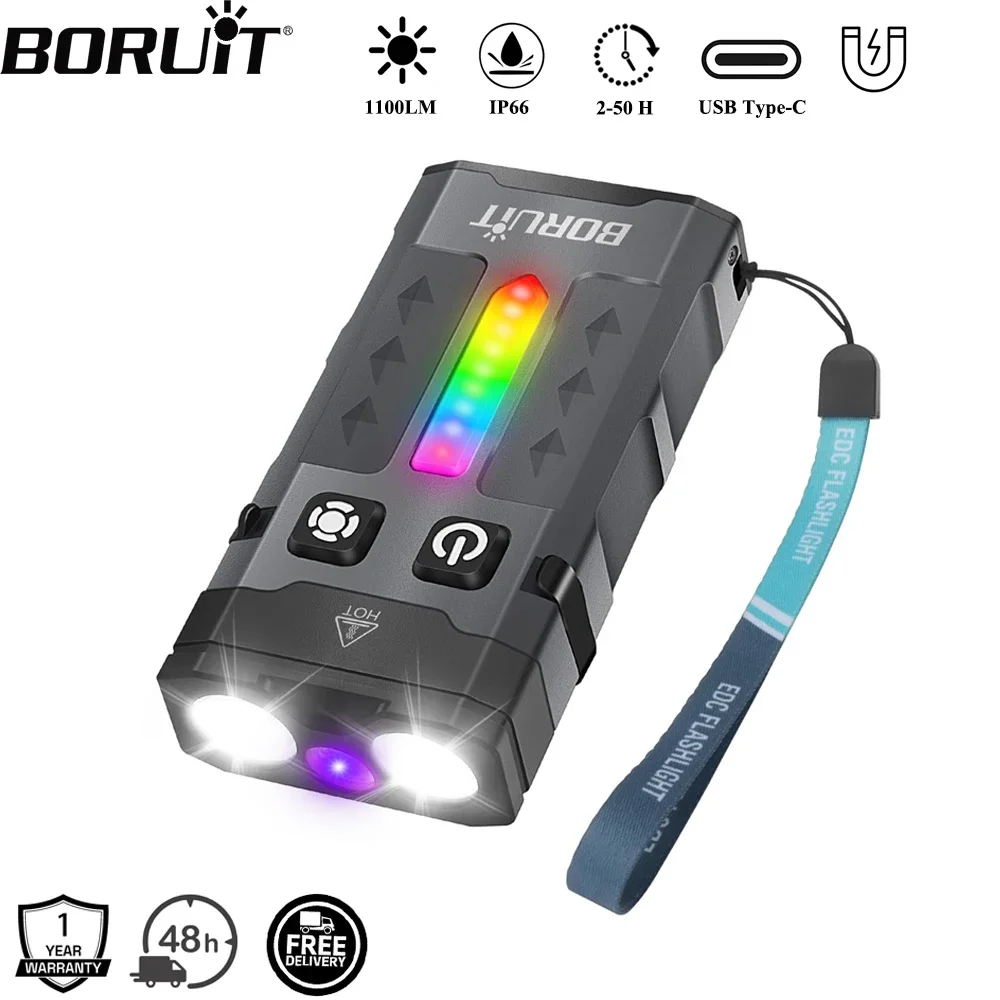 BORUiT EV20 1100LM EDC UV Keyc - Camping Cooking Fish recensione e prezzo