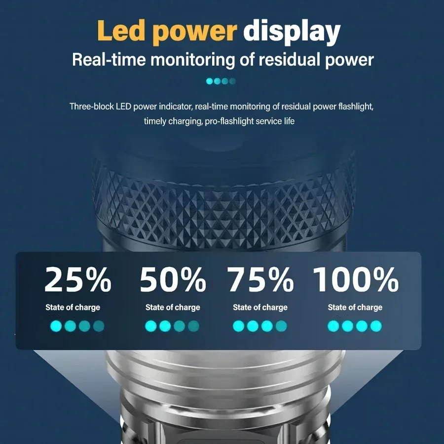 High Strong Power Led Flashlig - Camping Cooking Fish recensione e prezzo