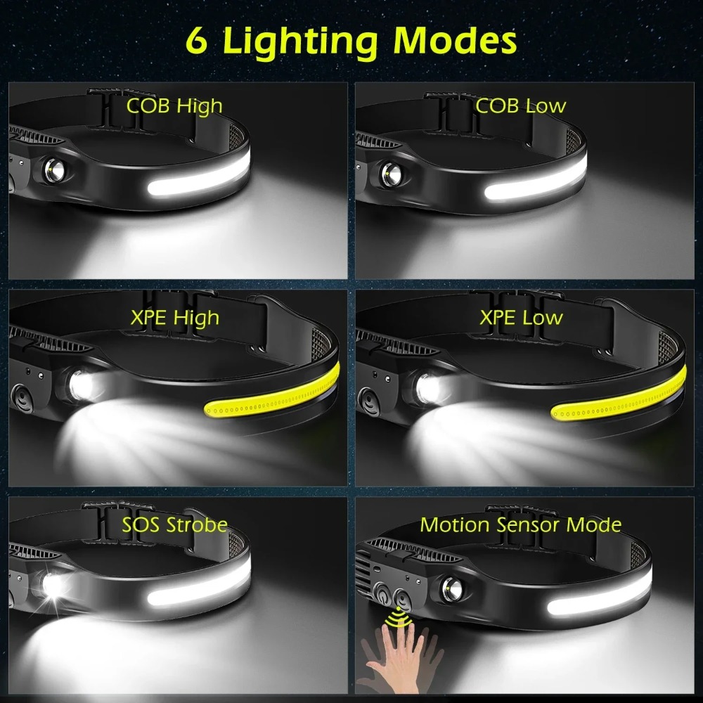 COB LED Induction Headlamp USB - Camping Cooking Fish recensione e prezzo